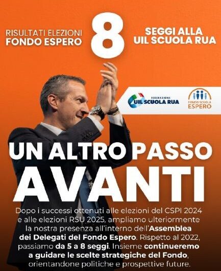 Elezioni Fondo Espero 2025 – Uil Scuola Rua, 8 seggi, + 3 rispetto al 2022