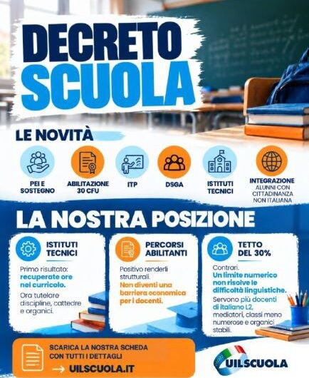 Decreto Scuola, cosa cambia: le principali novità e la posizione della UIL Scuola